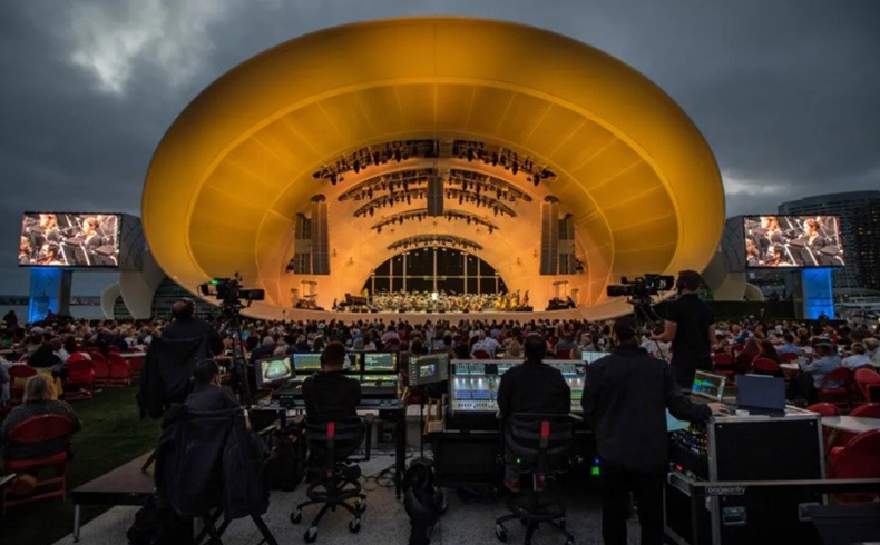 DiGiCo is the Pearl at the Heart of the Rady Shell at Jacobs Park The San Diego Symphony’s Stunning New Outdoor Home on the Bay